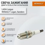 Свеча зажигания K7M (8кл) Лада Ларгус, Рено Логан, Сандеро, Renault